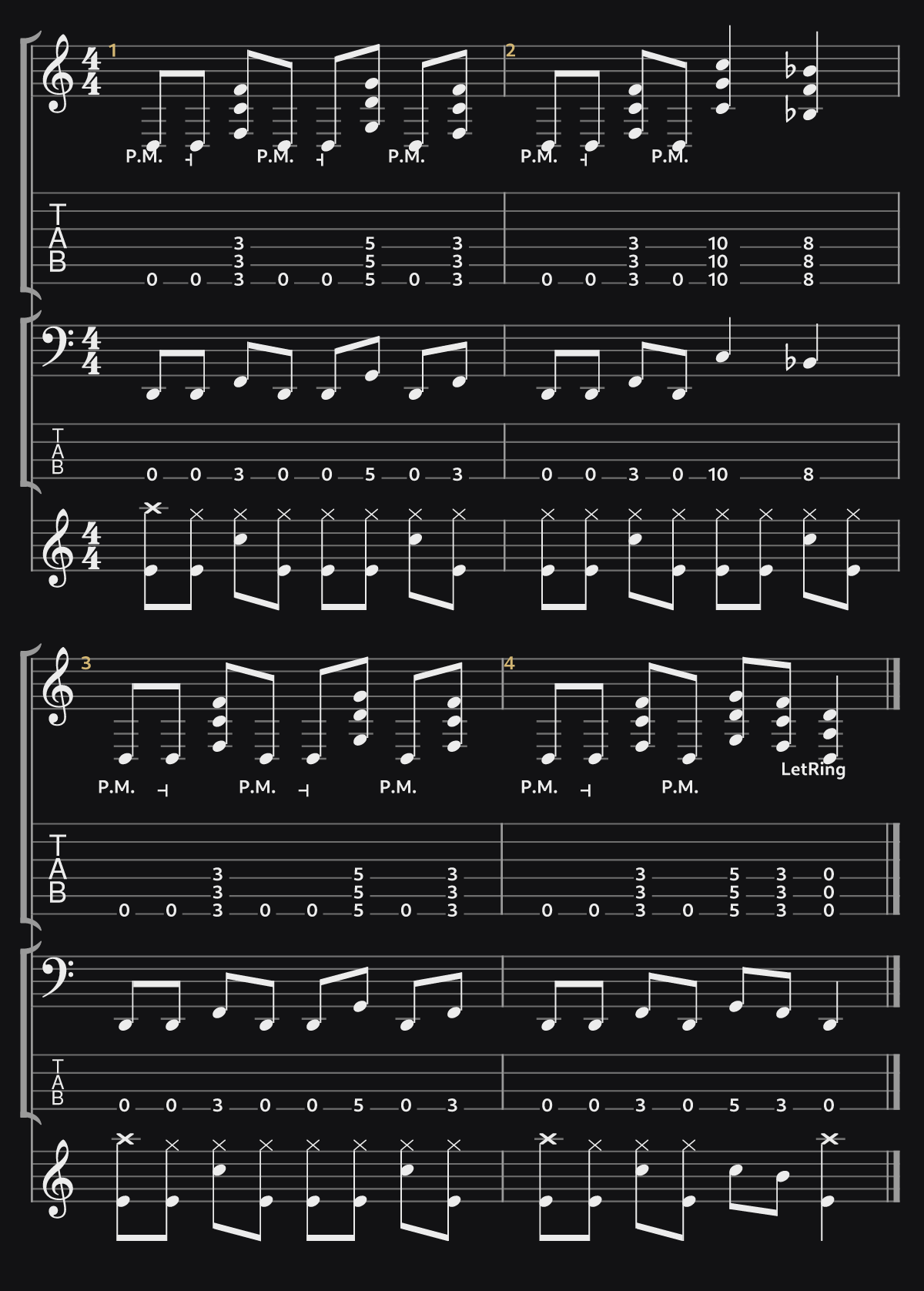 Drop-D Riff in D Minor — notation