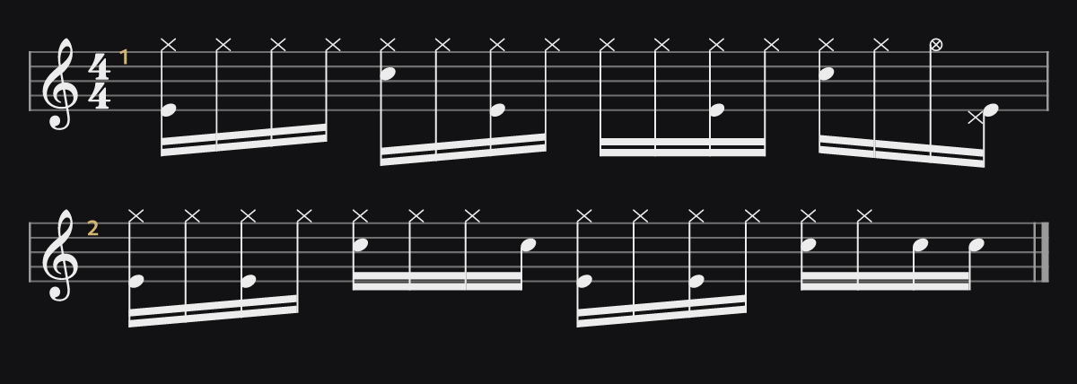 Funk Groove — notation